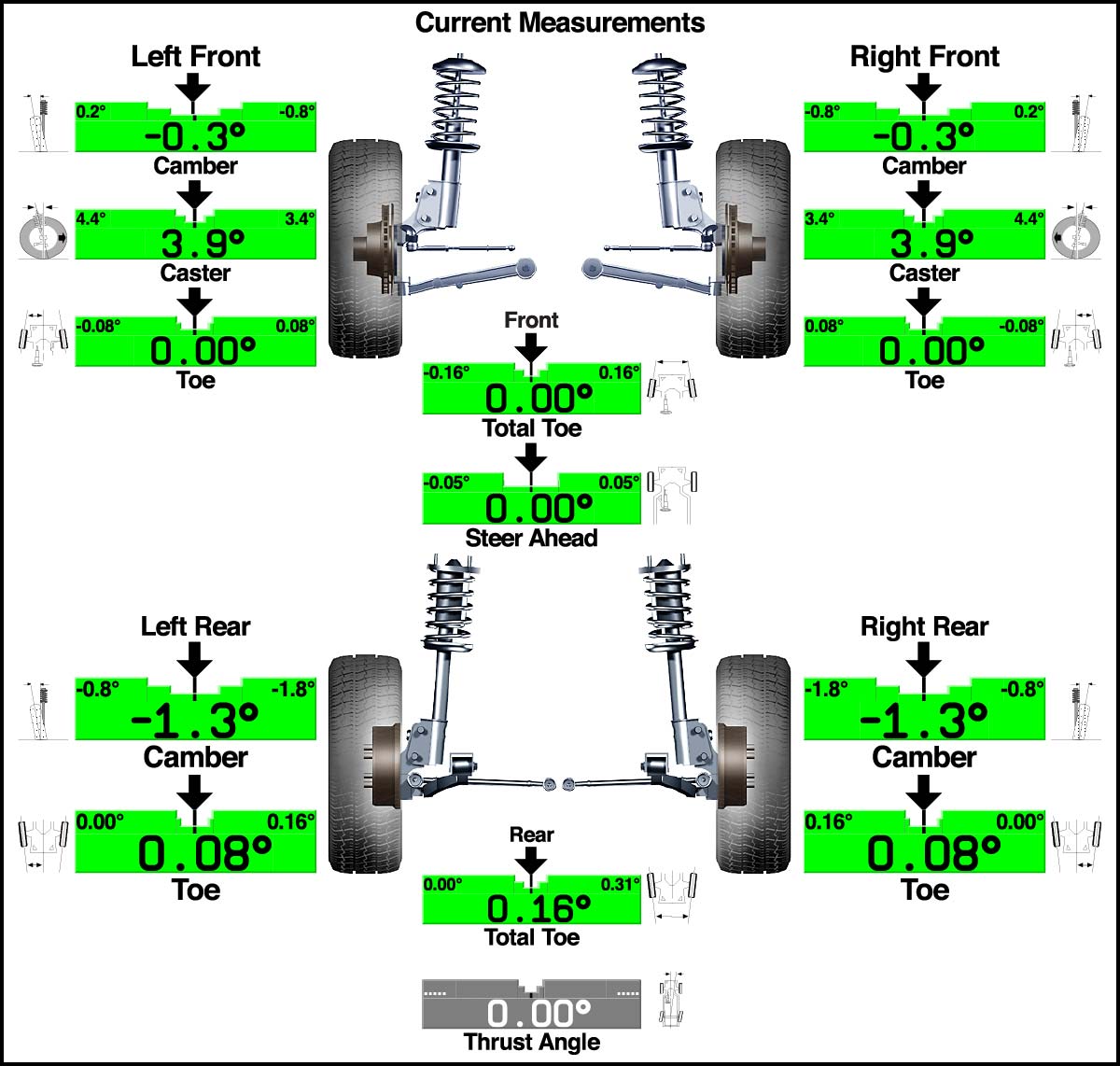 wheel alignment