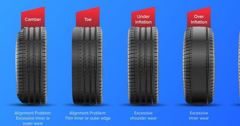 Tyre Repair